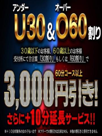 30割り&60割り