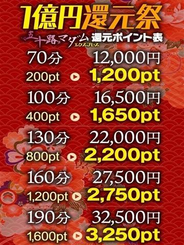 にこり