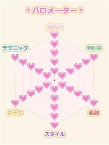 めい